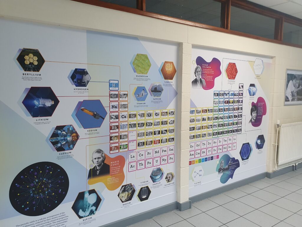 Photo showing a corridor inside the Ebbsfleet Academy building, featuring information and images of Science topics and the Periodic Table.