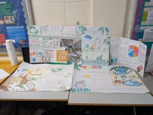 This image features: A large central poster titled "OUR 2025 COMMUNITY PROJECT" with various sections and what looks like a collage. Another poster with illustrations of a bottle, a can, and text like "PLEASE DO" and "DON'T LITTER." A poster discussing "GLOBAL SOCIALIZATION" with a pie chart. Two large, illustrated posters at the bottom, one labeled "POLLUTION" and the other "LITTERING," which seem to be more detailed artistic or informational pieces on these topics. A "HEALTHY EATING" poster on the far left.